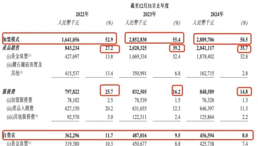 一觉醒来爷爷先用后付下单54件商品,一肖中特资料公开选料,创造力策略实施推广_手游版V15.85